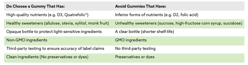 ADK_Gummies_White_Paper5 ADK_Gummies_White_Paper5
