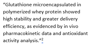 Whey Protein Encapsulated Glutathione White Paper